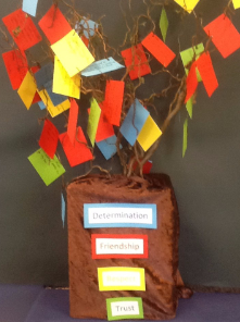 North Cave School Values Tree